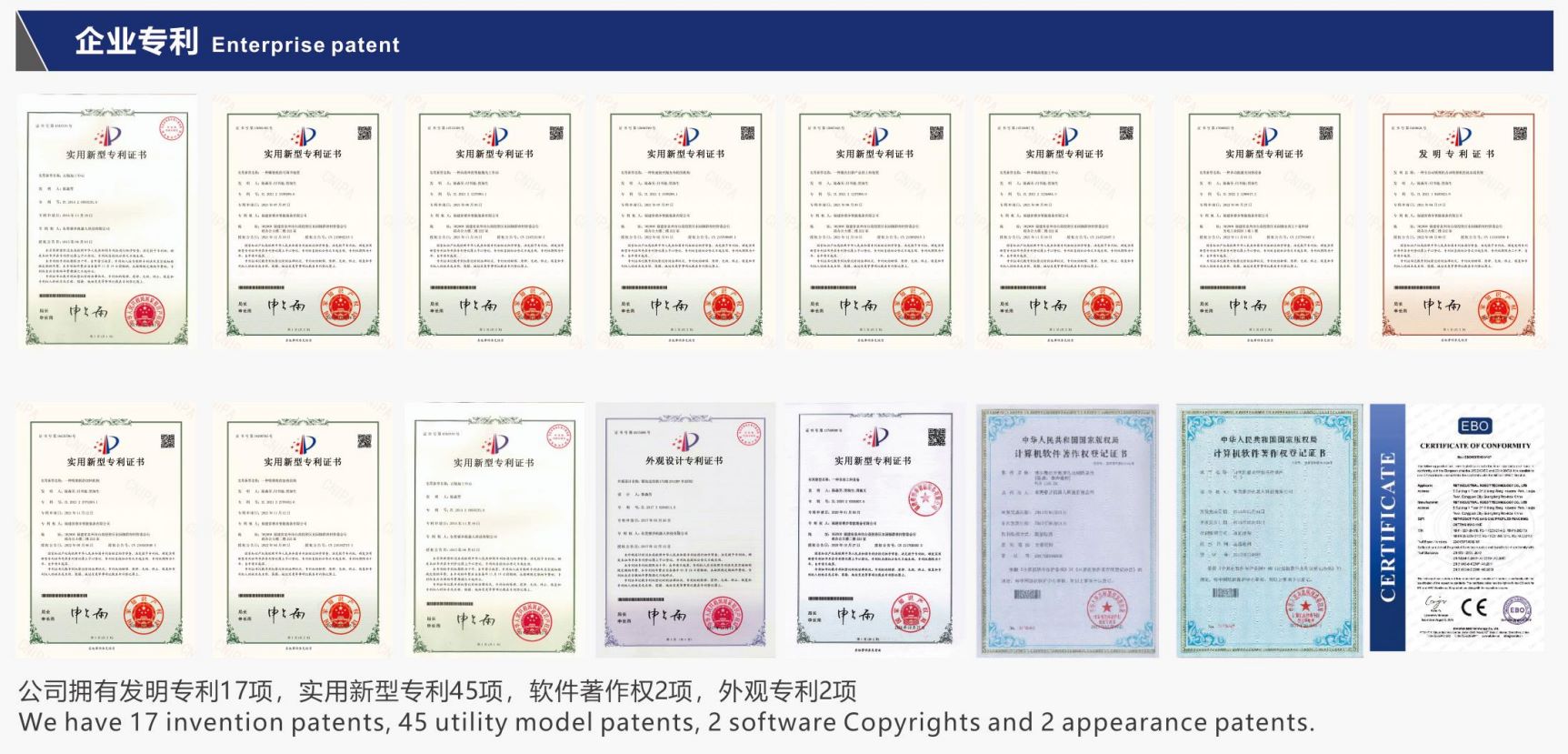 Patentes de m&aacute;quina rbt de 5 ejes.