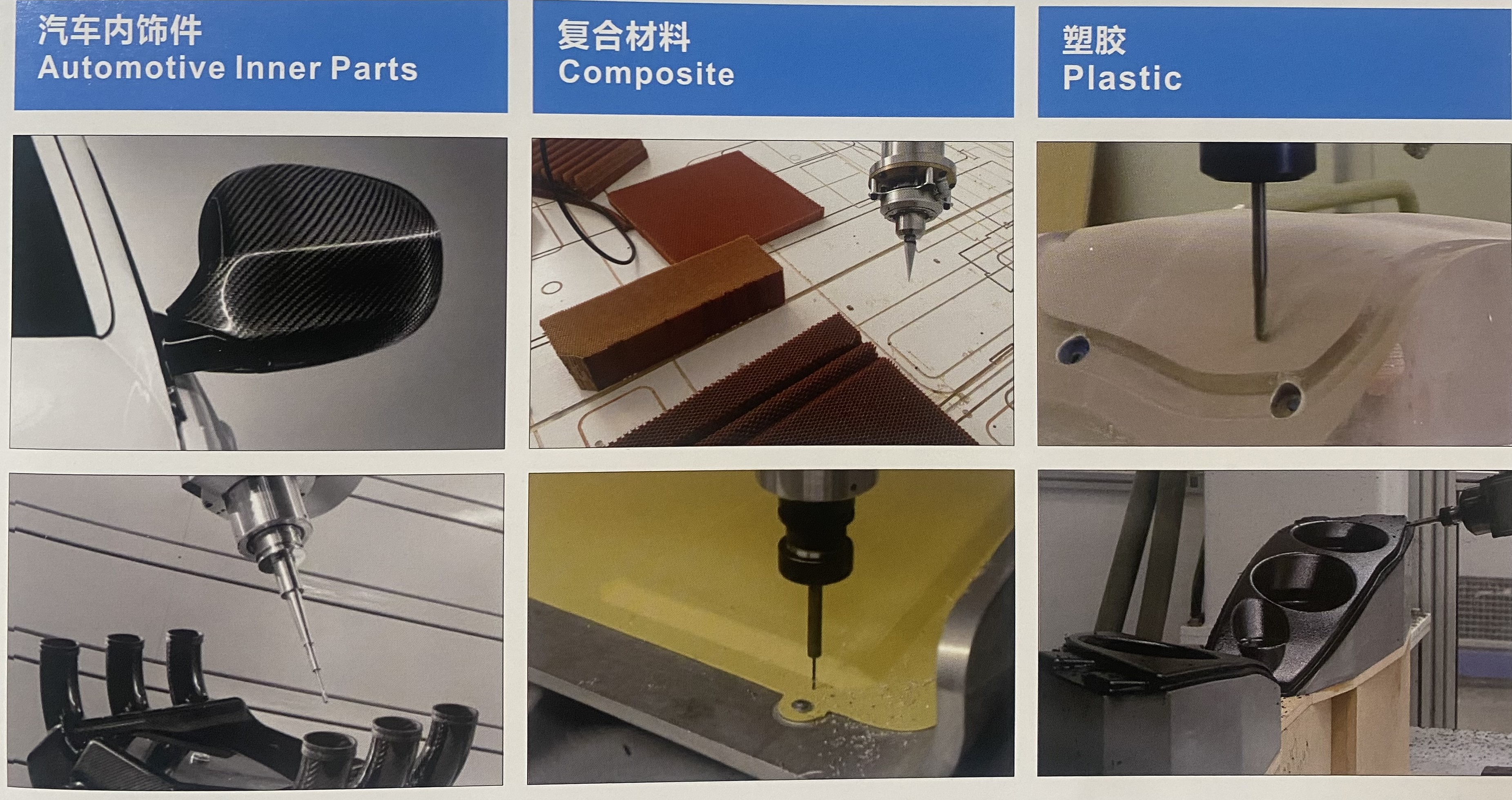 Aplicaci&oacute;n de la m&aacute;quina CNC de 5 eje