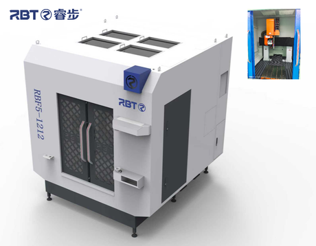 Mini Máquina CNC de 5 ejes para piezas pequeñas 