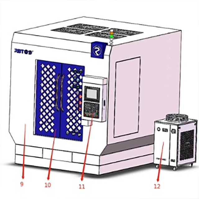 Centro de mecanizado de viga fija CNC de 5 ejes premium con recinto completo
